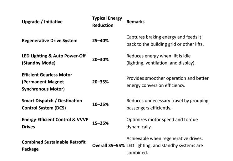 Screenshot 2025-10-29 1057383