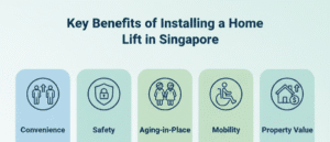 Advantages of installing Home Lift in Singapore
