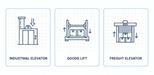Industrial-Lift-Types